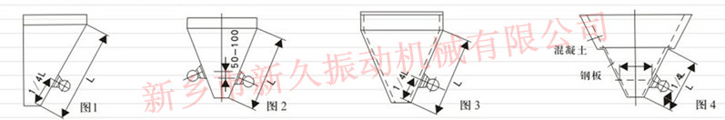 倉壁振動器 倉壁振動器