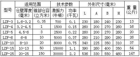 防閉塞裝置 防閉塞裝置