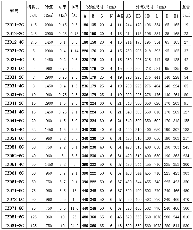 bearskid.com bearskid.com